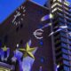 Stoxx 600, FTSE, DAX, ECB update